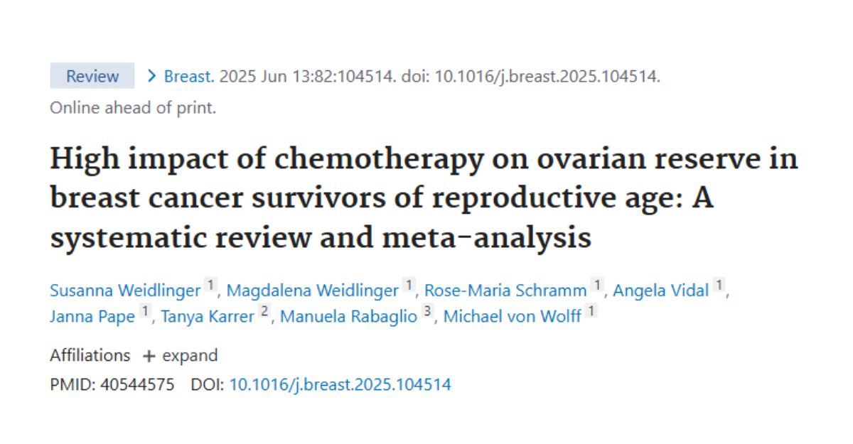 High impact of chemotherapy on ovarian reserve in breast cancer survivors of reproductive age: A systematic review and meta-analysis