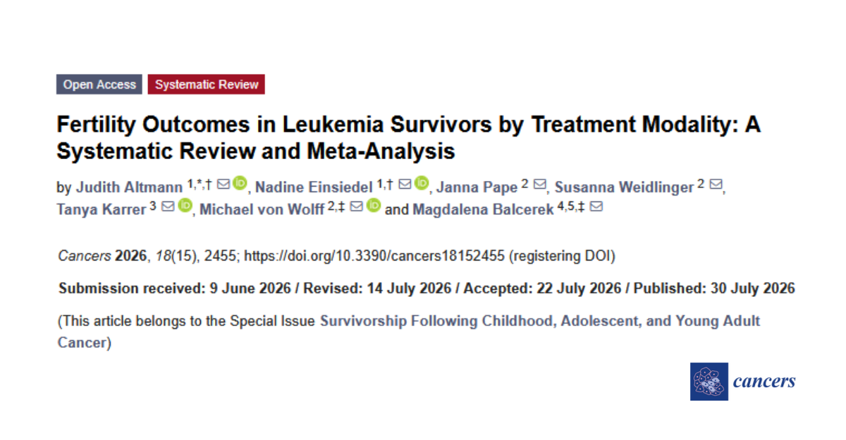 Fertility Outcomes in Leukemia Survivors by Treatment Modality: A Systematic Review and Meta-Analysis